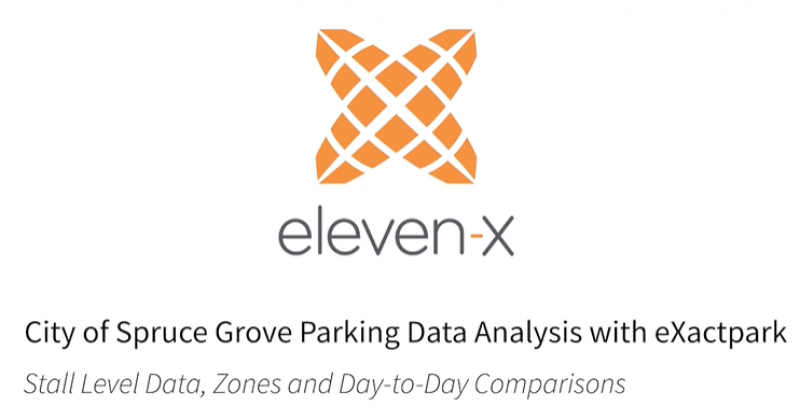 Data Analysis with eXactpark – Stall Level Data, Zones and Day to Day Comparisons