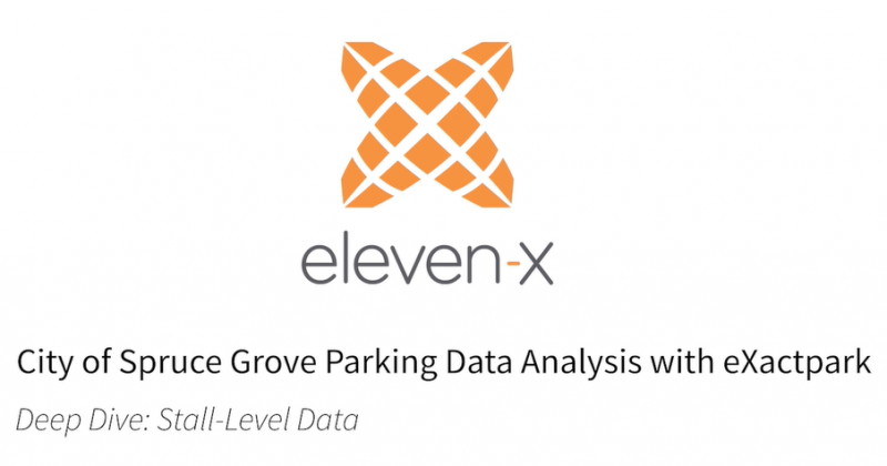 Data Analysis with eXactpark - Deep Dive into Stall-Level Data