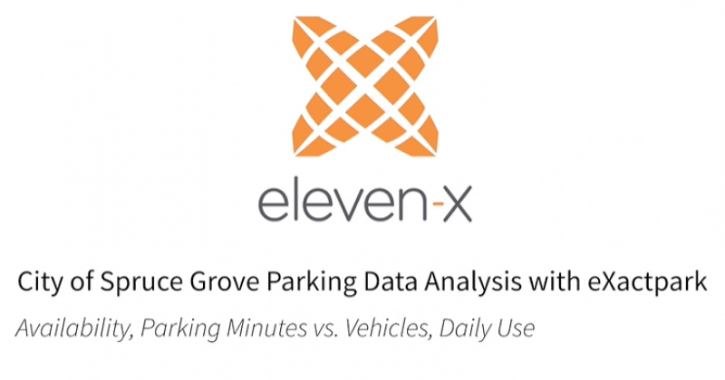 Data Analysis with eXactpark: Availability Parking Minutes vs Vehicles Daily Views